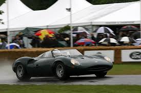 Image result for Jaguar XJ13