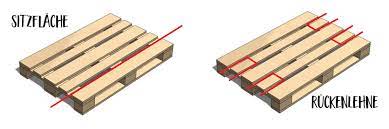 Gemütliche gartenbank aus paletten bauen. Diy Anleitung Eine Bank Aus 3 Paletten Bauen