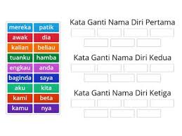 Maybe you would like to learn more about one of these? Kata Ganti Nama Bahasa Istana Sumber Pengajaran