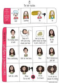 Tall N Curly Comics Should Be Every Naturally Curly And Textured Hair Girl S Cartoon Spirit Animal Curly Hair Problems Hair Humor Hair Routines