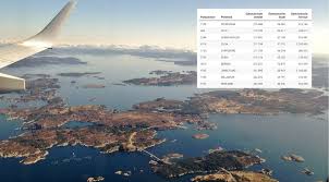 Applikasjonen er gratis å laste ned, og det er inkludert gratis eksemplarer som du kan lese før du må registrere deg. Moss Avis Skattelister 2019