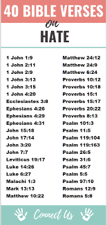 Pin On The Most Beloved Bible Verses