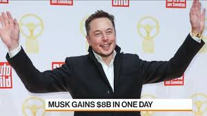 Since 1987, 33 years ago, there have been just six men who have been, at one point or another, the richest person in the world. Elon Musk Is Now The Fourth Richest Person In World Tsla Bloomberg