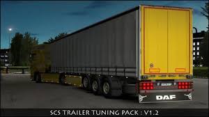 Pin On Ets2 Mods