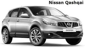 Nissan Qashqai Review The Nissan Qashqai Is A Great All Rounder In Family Hatchback Models It Also Belongs With An Envious Range O Suv Nissan Nissan Qashqai