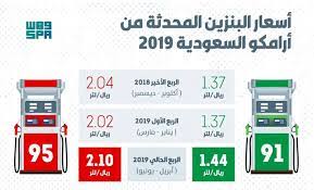 «أرامكو» تعلن أسعار البنزين لشهر يونيو بعد ساعات. Ø£Ø±Ø§Ù…ÙƒÙˆ ØªØ¹Ù„Ù† Ù…Ø±Ø§Ø¬Ø¹Ø© Ø£Ø³Ø¹Ø§Ø± Ø§Ù„Ø¨Ù†Ø²ÙŠÙ† Ø«Ù‚ÙÙ†ÙŠ