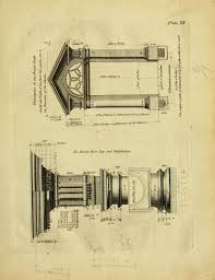 Practical Builder Or Workman S General Assistant Shewing The Most Approved And Easy Methods For Drawing And Working The Whol How To Plan Elevation Wholeness
