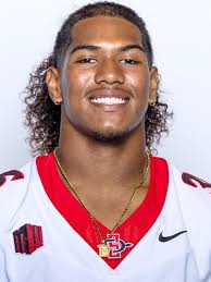San Diego State All Time Football Recruits