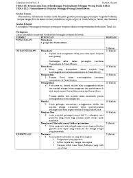 Check spelling or type a new query. Kertas 3 Sejarah