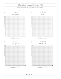 29 Graphing Linear Functions Worksheet Pdf Worksheet Project List
