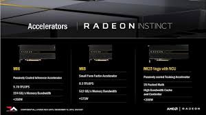 Cpu mining involves mining a specific blockchain with the central processing unit (cpu) on your personal computer. Amd A10 6700 Bitcoin Mining Specs Hash Rate Litecoin Cpu Mining Profitability