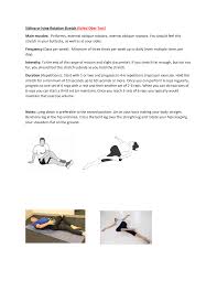 Image result for Ober Test