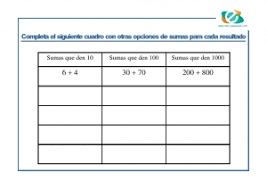 Con este tipo de actividades hacemos que las matemáticas sean mucho más atractivas. Ejercicios Mentales Matematicos Para Secundaria 31 Acertijos Matematicos Listos Para Pasartelo En Grande Durante Todo Un Mes Yo Soy Tu Profe Actividades Con Soluciones De Matematicas En Pdf