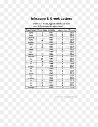 A list of greek alphabet letters and symbols with english names. Greek Alphabet Letter Computer Keyboard Love Symbols Angle Text Rectangle Png Pngwing