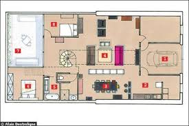 Plan de maison plain pied 200m2 planmaison24.blogspot.com plan maison maison plain pied choisissez votre plan de maison parmis une centaine de plans mis gratuitement ? Huit Plans Pour Creer Un Esprit Loft Cote Maison