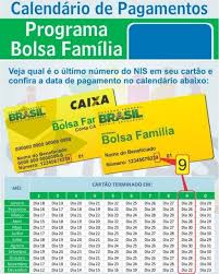 Confira as novas tabelas e calendário ao fim do texto. Bolsa Familia 2021 Calendario Pagamento Valor Consulta