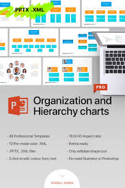 organizational chart hierarchy powerpoint template