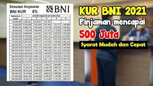 Pinjam uang di bank mandiri. Pinjaman Uang Di Bank Mandiri Syarat Mudah Dan Cepat Pinjamanonline Pinjamanuang Bankmandiri Youtube