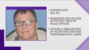 Deceased suspect named after police shooting