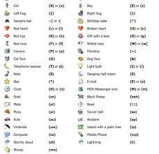 Pin On Computer Shortcuts