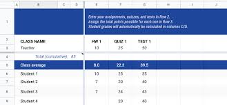 See the use of google sheets average function. How To Calculate Average Of Percentage For Each Row In Google Sheets Stack Overflow