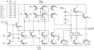 The circuit is shown in the figure below with the corresponding spice net list. Https Ieeexplore Ieee Org Iel7 9212188 9223768 09223863 Pdf