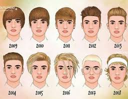 His Hair Evolution Has Been Ironic More To Come I Love Justin Bieber Love Justin Bieber Justin Bieber Pictures