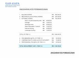 100b jalan saidina osman kampung bukit sungai putih. Sar Kafa Masjid Saidina Othman Ibn Affan Home Facebook