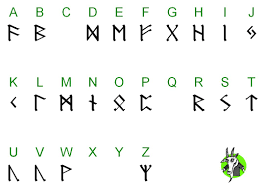 Germanische Runen Germanische Runen Runen Nordische Runen