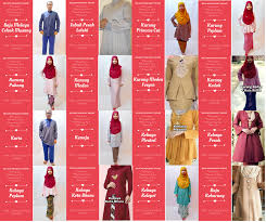 Madam rasa,untuk buat pola baju utk saiz. Kursus Jahit Online
