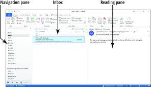 We've developed a suite of premium outlook features for people with advanced email and calendar needs. A Quick Tour Of Outlook 2019 Mail Dummies