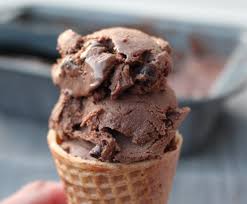 Blender Double Chocolate Ice Cream Sunday Sewing Burnt Apple Recipe Chocolate Ice Cream Sundae Recipes Ice Cream