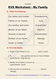 All types questions other contents: My Family Worksheet For Evs Elearnbuzz