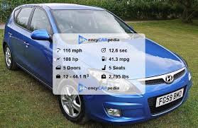 Image result for Mystic Blue 2009 Hyundai