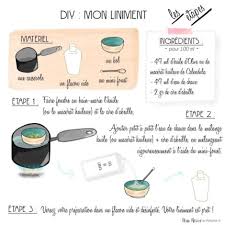 Mon Liniment Maison Diy Liniment Maison Recette Liniment Cosmetiques Faits Maison