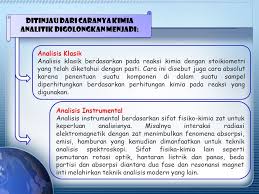 Check spelling or type a new query. Konsep Dasar Kimia Instrument Ppt Download