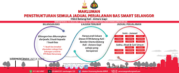 Maybe you would like to learn more about one of these? Portal Rasmi Majlis Daerah Hulu Selangor Mdhs