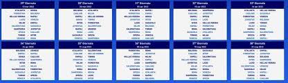 Un'idea bolle in pentola al quarto piano della lega serie a: Foto Il Calendario Completo Della Serie A 2021 22 E Gli Orari Delle Partite Nei Week End Tuttomercatoweb Com