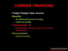 Loan pricing is not an exact science get adjusted by various qualitative as well as qualitative variables affecting demand for and supply of funds. Certified Global Business Professional Online Distance Learning Course Section 16 Costs Pricing Issues Gray Markets And Pricing Strategies Alan Ppt Download