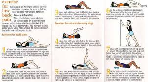 Pin On Joint Pain Repair