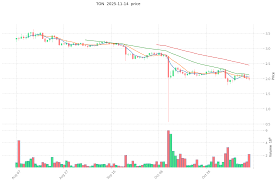 TON vs IMX: Comparing Two Rising Stars in the Blockchain Ecosystem
