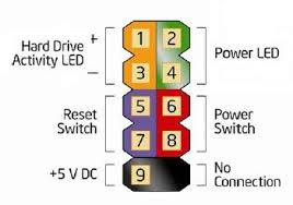 How To Plug Power Reset Buttons From Case To Motherboard Leads Computer Knowledge Power Led Power