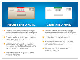 Usps certified mail service is a surety that your important documents will reach their destination safely. 2