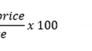 Nonetheless, cointegration relationship is observed in the real interest. How To Calculate The Percentage Return Of A Treasury Bill Nasdaq