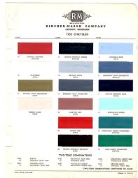 Image result for Jade Green 1955 Chrysler