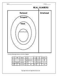 Pin On Algebra And Middle School Math