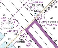 Portrayal Of Ais Aids To Navigation