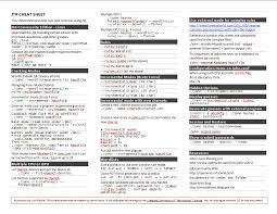 John The Ripper Cheat Sheet
