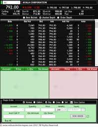 Trading Platform Timson Securities