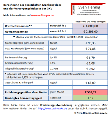 „wie viel prozent krankengeld bekommt man nach 6 wochen? Private Krankenversicherung Online Online Pkv De Krankentagegeld